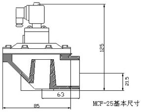 電磁脈沖閥