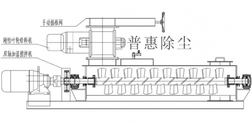 SJ-40雙軸加濕攪拌機(jī)正確安裝示意圖